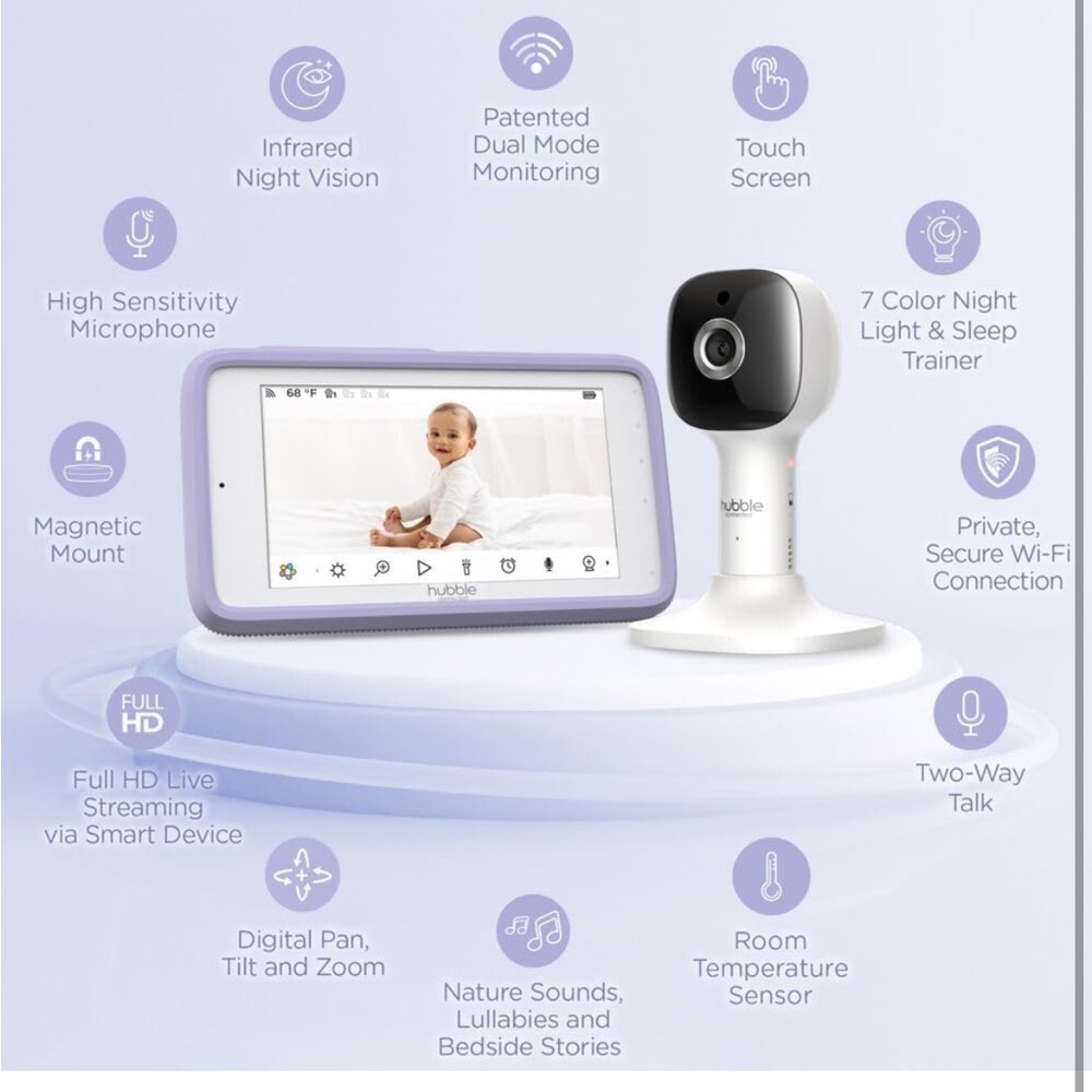 HUBBLE CONNECTED Baby Monitor - Picture 2 of 5